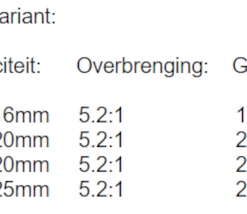 Molen Cormoran I-COR 2PiF 5 Molen Cormoran I-COR 2PiF -Hengel Winkel 4db603891e9090bd