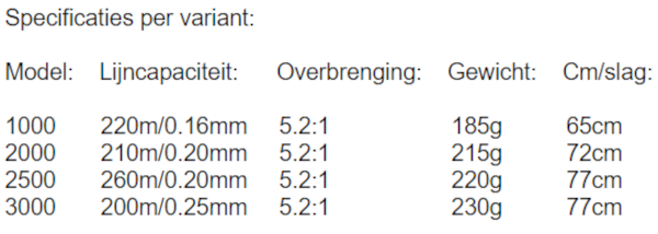 Molen Cormoran I-COR 2PiF 3 Molen Cormoran I-COR 2PiF - Afbeelding 3